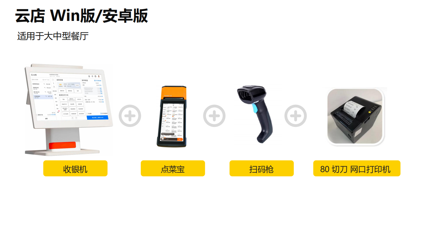 云店收银系统客服电话，注册账号续费终身超优惠！