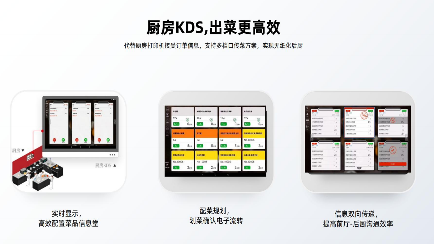 云店收银激活码怎么获取，一次买断终身使用！