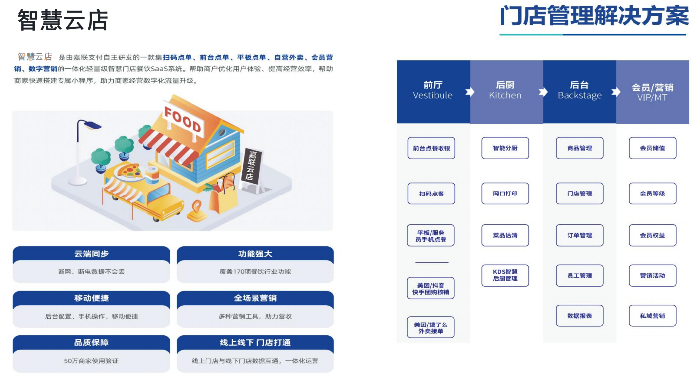 云店收银系统人工服务，怎么注册新账号教程！