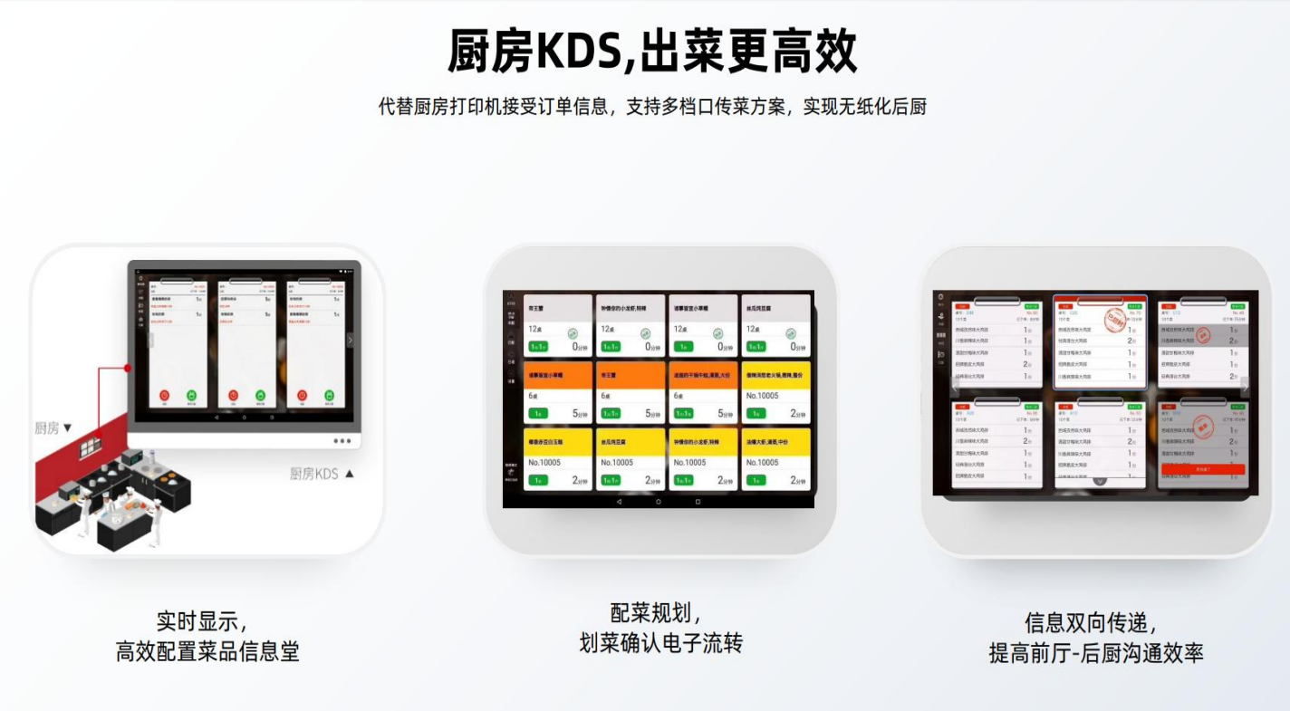 云店收银怎么注册账号？三分钟带你走完云店收银所有流程！